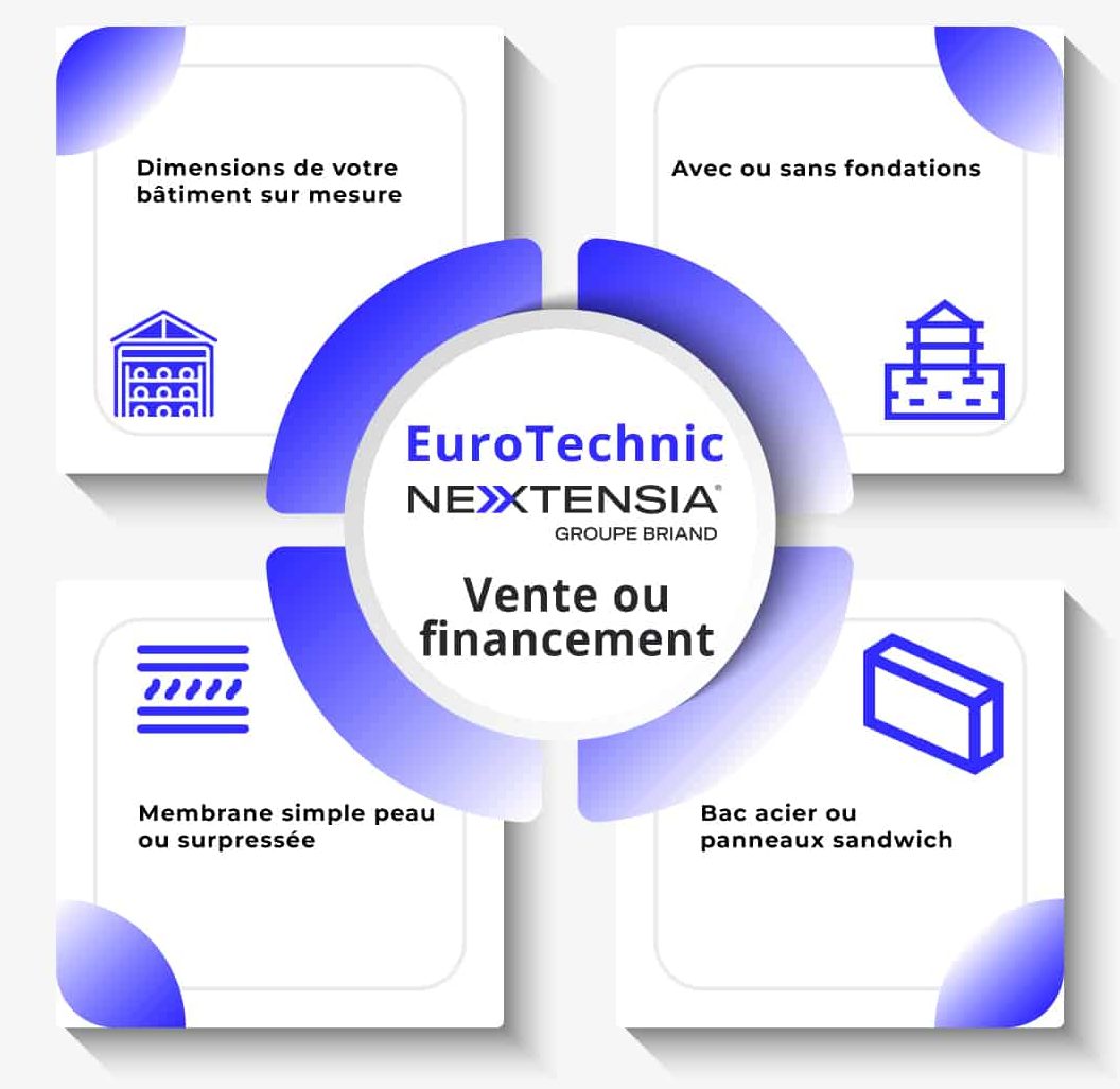 EuroTechnic-Nextensia